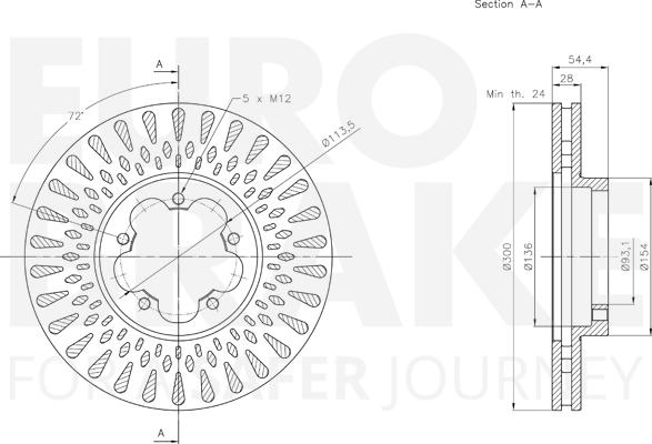 Eurobrake 5815312587 - Kočioni disk www.molydon.hr