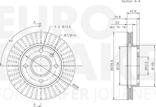 Eurobrake 5815312528 - Kočioni disk www.molydon.hr