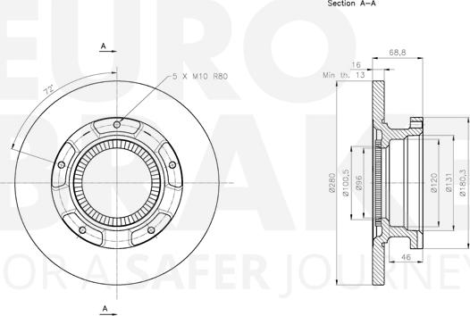 Eurobrake 5815312579 - Kočioni disk www.molydon.hr