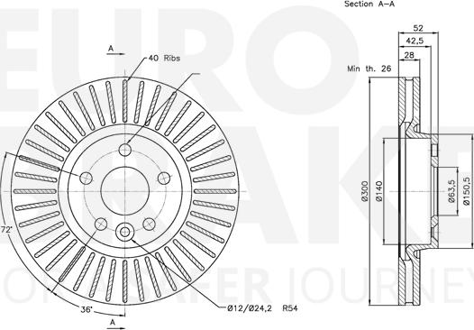 Eurobrake 5815312573 - Kočioni disk www.molydon.hr