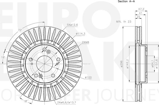 Eurobrake 5815312649 - Kočioni disk www.molydon.hr