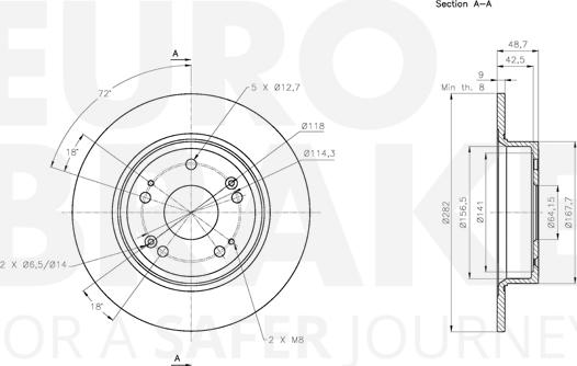 Eurobrake 5815312650 - Kočioni disk www.molydon.hr