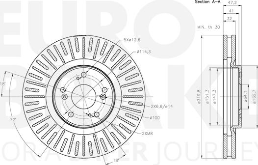 Eurobrake 5815312651 - Kočioni disk www.molydon.hr