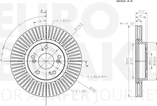 Eurobrake 5815312662 - Kočioni disk www.molydon.hr