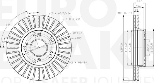 Eurobrake 5815312667 - Kočioni disk www.molydon.hr