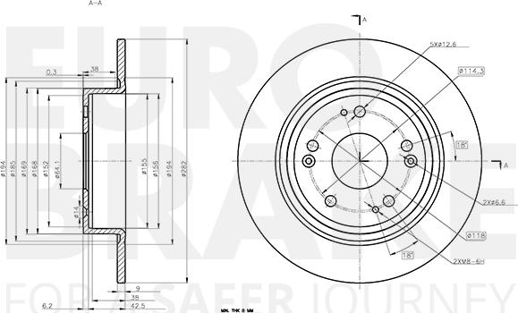 Eurobrake 5815312681 - Kočioni disk www.molydon.hr