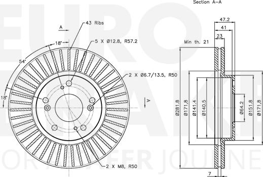 Eurobrake 5815312636 - Kočioni disk www.molydon.hr