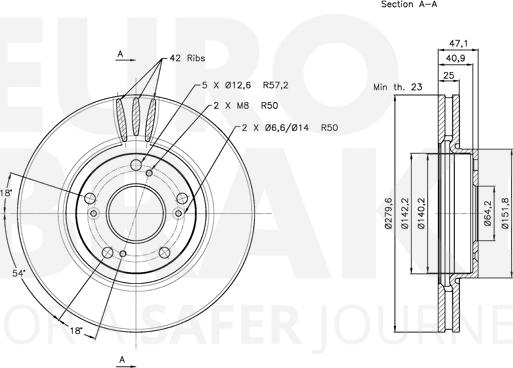 Eurobrake 5815312637 - Kočioni disk www.molydon.hr