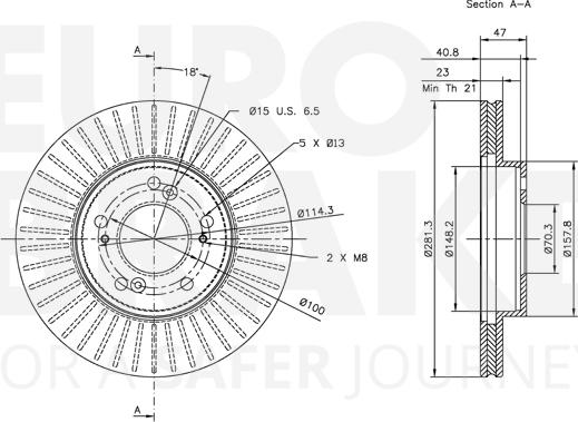 Eurobrake 5815312622 - Kočioni disk www.molydon.hr