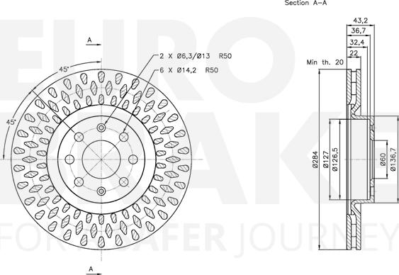 Eurobrake 5815312350 - Kočioni disk www.molydon.hr