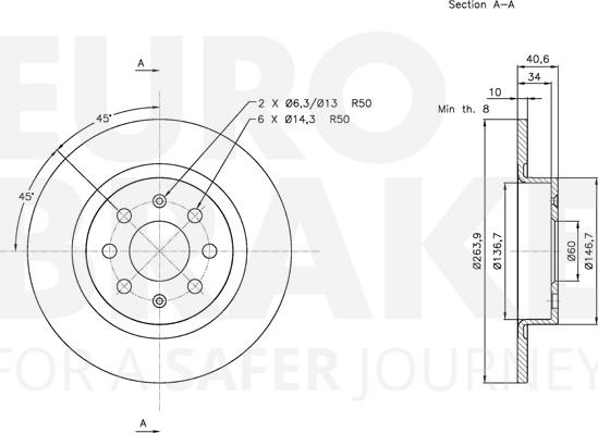 Eurobrake 5815312351 - Kočioni disk www.molydon.hr