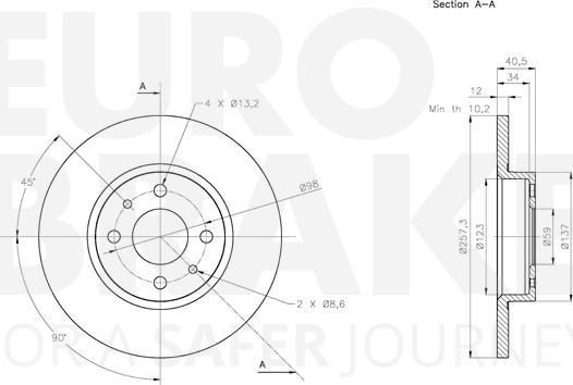 Eurobrake 5815312365 - Kočioni disk www.molydon.hr