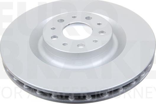 Eurobrake 5815312366 - Kočioni disk www.molydon.hr