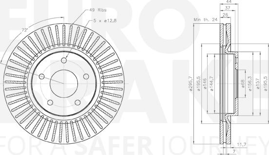 Eurobrake 5815312294 - Kočioni disk www.molydon.hr