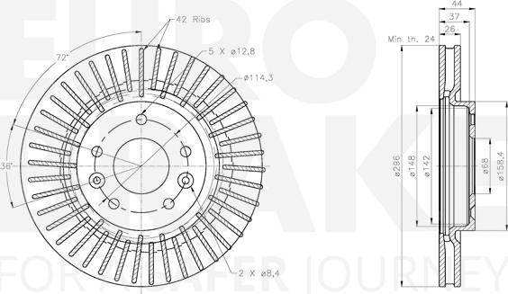 Eurobrake 5815312290 - Kočioni disk www.molydon.hr