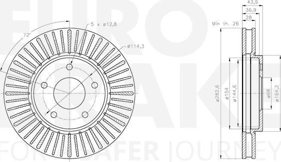 Eurobrake 5815312285 - Kočioni disk www.molydon.hr