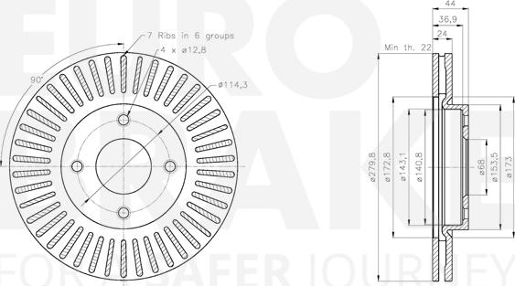 Eurobrake 5815312283 - Kočioni disk www.molydon.hr