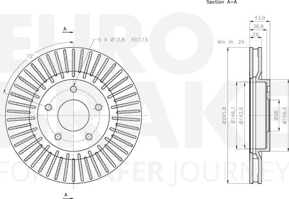 Eurobrake 5815312272 - Kočioni disk www.molydon.hr