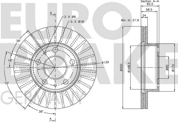 Eurobrake 5815209946 - Kočioni disk www.molydon.hr