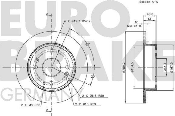 Eurobrake 5815209939 - Kočioni disk www.molydon.hr