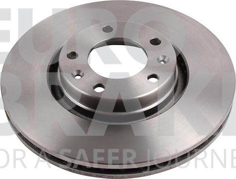 Eurobrake 5815209920 - Kočioni disk www.molydon.hr