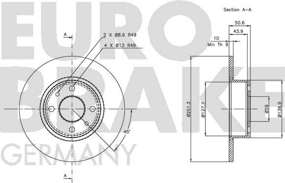 Eurobrake 5815209928 - Kočioni disk www.molydon.hr