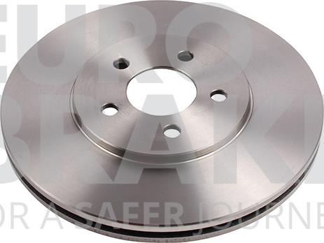 Eurobrake 5815209315 - Kočioni disk www.molydon.hr