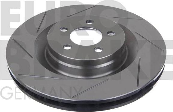 Eurobrake 5815209318 - Kočioni disk www.molydon.hr