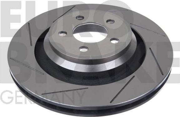 Eurobrake 5815209321 - Kočioni disk www.molydon.hr