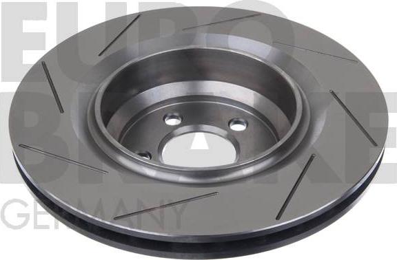 Eurobrake 5815209321 - Kočioni disk www.molydon.hr