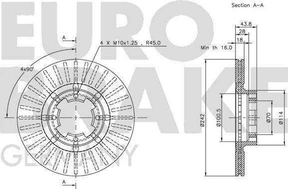 Eurobrake 5815204402 - Kočioni disk www.molydon.hr