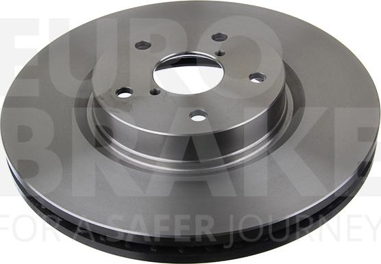 Eurobrake 5815204421 - Kočioni disk www.molydon.hr