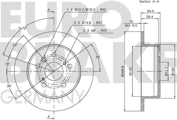 Eurobrake 5815204548 - Kočioni disk www.molydon.hr