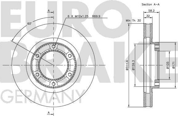 Eurobrake 5815204542 - Kočioni disk www.molydon.hr