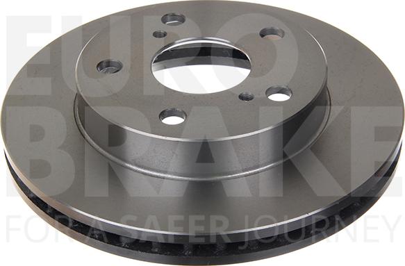 Eurobrake 5815204569 - Kočioni disk www.molydon.hr