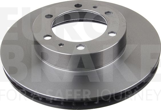 Eurobrake 58152045145 - Kočioni disk www.molydon.hr