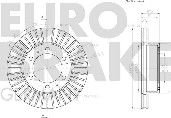 Eurobrake 58152045140 - Kočioni disk www.molydon.hr