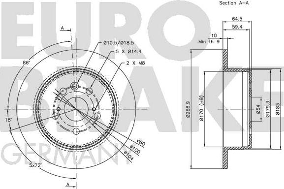 Eurobrake 5815204533 - Kočioni disk www.molydon.hr