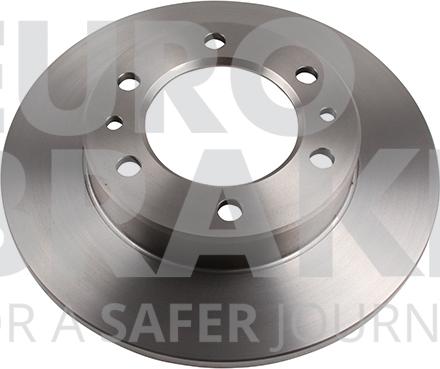 Eurobrake 5815204524 - Kočioni disk www.molydon.hr