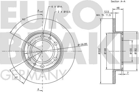 Eurobrake 5815204524 - Kočioni disk www.molydon.hr