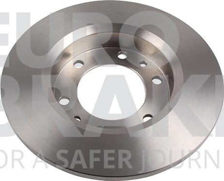 Eurobrake 5815204524 - Kočioni disk www.molydon.hr