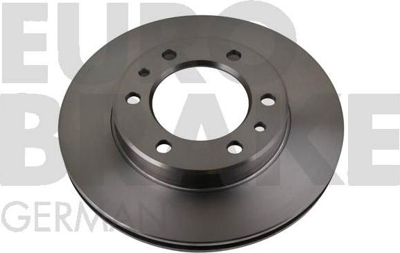 Eurobrake 5815204522 - Kočioni disk www.molydon.hr