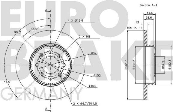 Eurobrake 5815204012 - Kočioni disk www.molydon.hr