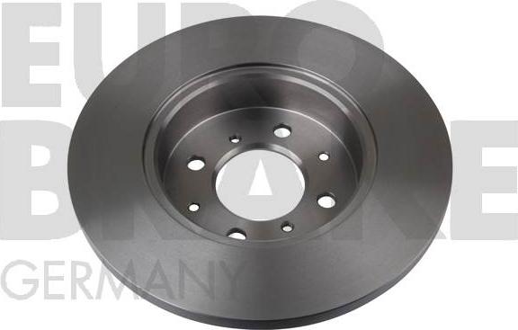 Eurobrake 5815204012 - Kočioni disk www.molydon.hr