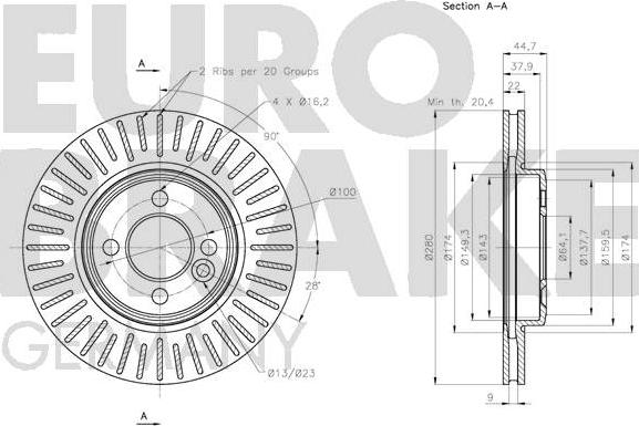 Eurobrake 5815204034 - Kočioni disk www.molydon.hr