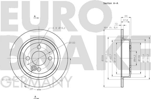 Eurobrake 5815204036 - Kočioni disk www.molydon.hr