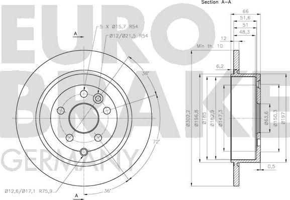 Eurobrake 5815204031 - Kočioni disk www.molydon.hr