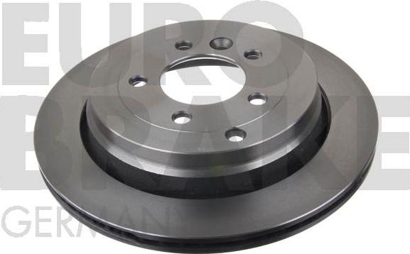 Eurobrake 5815204028 - Kočioni disk www.molydon.hr