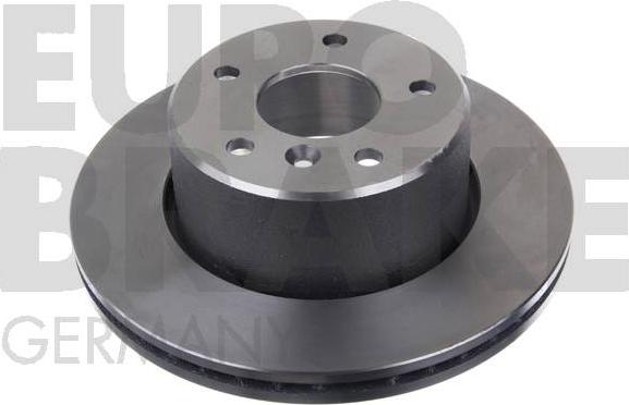 Eurobrake 5815204022 - Kočioni disk www.molydon.hr