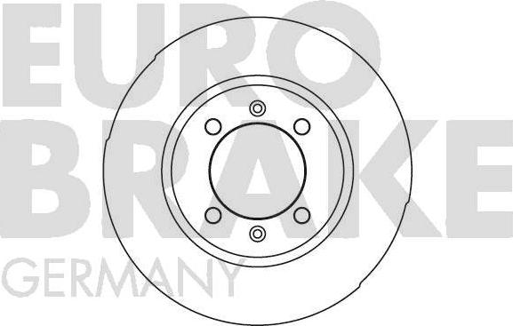 Eurobrake 5815204109 - Kočioni disk www.molydon.hr